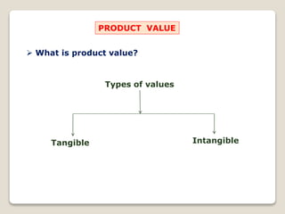 PRODUCT VALUE
 What is product value?
Types of values
Tangible Intangible
 