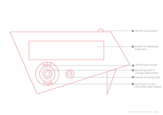 ON/OFF push button




                         Screen for displaying
                         songs lyrics




AM FM                     AM/FM push button

                         Revolving knob to
            VOL          change radio station
                        Volume revolving knob

1       3
    2                   Push buttons to set
                        3 favourite radio stations




                  Product design & semantics : Assign 2
 