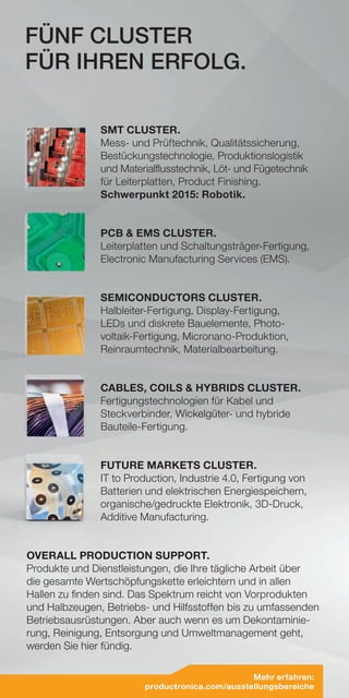 FÜNF CLUSTER
FÜR IHREN ERFOLG.
SMT CLUSTER.
Mess- und Prüftechnik, Qualitätssicherung,
Bestückungstechnologie, Produktionslogistik
und Materialflusstechnik, Löt- und Fügetechnik
für Leiterplatten, Product Finishing.
Schwerpunkt 2015: Robotik.
PCB & EMS CLUSTER.
Leiterplatten und Schaltungsträger-Fertigung,
Electronic Manufacturing Services (EMS).
SEMICONDUCTORS CLUSTER.
Halbleiter-Fertigung, Display-Fertigung,
LEDs und diskrete Bauelemente, Photo-
voltaik-Fertigung, Micronano-Produktion,
Reinraumtechnik, Materialbearbeitung.
CABLES, COILS & HYBRIDS CLUSTER.
Fertigungstechnologien für Kabel und
Steckverbinder, Wickelgüter- und hybride
Bauteile-Fertigung.
FUTURE MARKETS CLUSTER.
IT to Production, Industrie 4.0, Fertigung von
Batterien und elektrischen Energiespeichern,
organische/gedruckte Elektronik, 3D-Druck,
Additive Manufacturing.
OVERALL PRODUCTION SUPPORT.
Produkte und Dienstleistungen, die Ihre tägliche Arbeit über
die gesamte Wertschöpfungskette erleichtern und in allen
Hallen zu finden sind. Das Spektrum reicht von Vorprodukten
und Halbzeugen, Betriebs- und Hilfsstoffen bis zu umfassenden
Betriebsausrüstungen. Aber auch wenn es um Dekontaminie-
rung, Reinigung, Entsorgung und Umweltmanagement geht,
werden Sie hier fündig.
Mehr erfahren:
productronica.com/ausstellungsbereiche
 