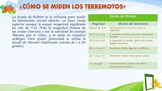 La Escala de Richter es la utilizada para medir
los terremotos (escala abierta, no tiene límite
superior aunque la mayor magnitud registrada
ha sido de 9.5). Mide la magnitud (fuerza de
las ondas sísmicas) o sea la cantidad de energía
liberada por el sismo, y se mide en números
arábigos. Para medir intensidad se utiliza la
Escala de Mercalli Modificada (consta de I a XII
grados).
Escala de Richter
Magnitud Efectos del terremoto
Menos de 3.5 Generalmente no se siente, pero es
registrado.
De 3.5 a 5.4 A menudo se siente, pero solo causa daños
menores.
De 5.5 a 6.0 A menudo se siente, pero solo causa
daños menores.
De 6.1 a 6.9 Ocasiona daños ligeros a edificios
De 7.0 a 7.9 Terremoto mayor. Causa graves daños.
8 o mayor Gran terremoto. Destrucción total a
comunidades cercanas.
 
