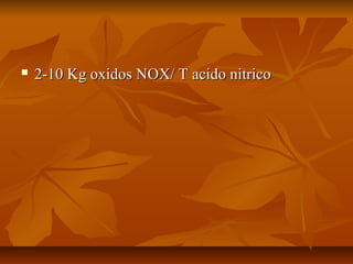  2-10 Kg oxidos NOX/ T acido nitrico2-10 Kg oxidos NOX/ T acido nitrico
 