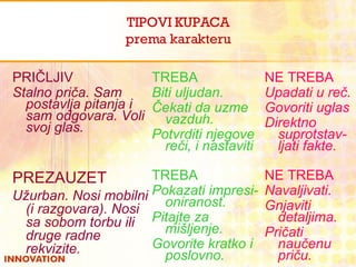TIPOVI KUPACA prema karakteru PRIČLJIV Stalno priča. Sam postavlja pitanja i sam odgovara. Voli svoj glas. PREZAUZET Užurban. Nosi mobilni (i razgovara). Nosi sa sobom torbu ili druge radne rekvizite. TREBA Biti uljudan.  Čekati da uzme vazduh. Potvrditi njegove reči, i nastaviti  TREBA Pokazati impresi-oniranost. Pitajte za mišljenje. Govorite kratko i poslovno. NE TREBA Upadati u reč. Govoriti uglas Direktno suprotstav-ljati fakte. NE TREBA Navaljivati.  Gnjaviti detaljima. Pričati naučenu priču. 