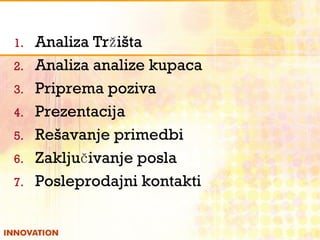 Analiza  Tržišta Analiza analize kupaca Priprema poziva Prezentacija Rešavanje primedbi Zaključivanje posla Posleprodajni kontakti 