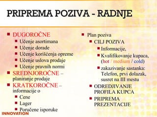 PRIPREMA POZIVA - RADNJE DUGOROČNE Učenje asortimana Učenje dorade Učenje korišćenja opreme Učenje uslova prodaje Učenje pravnih normi SREDNJOROČNE  – planiranje prodaje KRATKOROČNE   – informacije o Cene  Lager Poručene isporuke Plan poziva CILJ POZIVA Informacije, Kvalifikovanje kupaca, ( hot  / medium   /  cold ) zakazivanje sastanka: Telefon, prvi dolazak, susret na III mestu ODREDJIVANJE PROFILA KUPCA PRIPREMA PREZENTACIJE 