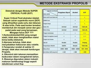 METODE EKSTRAKSI PROPOLIS Diekstrak dengan Metode SUPER CRITICAL FLUID (SCF) Super Critical Fluid ekstraksi Adalah Sebuah cairan superkritis murni (SCF) yang dihasilkan pada suhu dan tekanan di atas kritis. Pada saat konten tersebut membentuk diri menjadi cairan dan gas / padat pada saat yang bersamaan. Mengapa harus SCF ??? 1.Karbondioksida(CO2) yang sangat stabil, tidak akan menghasilkan reaksi kimia ketika diekstrak. 2.diproses tertutup, tidak akan menyebabkan kebocoran atau volatile. 3.Temperatur rendah di sekitar 31 derajat, tidak akan merusak kandungan Propolis. 4.   Dikontrol oleh tekanan,memastikan keakuratan dalam mengekstrak bahan. 5.   Biasanya digunakan dalam industri makanan berteknologi tinggi seperti dekafeinasi untuk Kop 