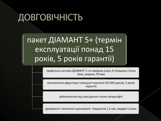 Надайте мені САМЕ ТАМ, де я хочу