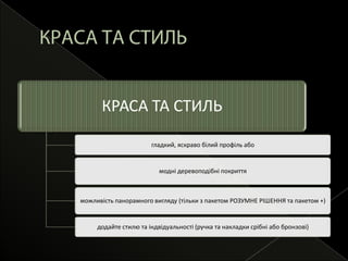 Не витрачайте мій час ДАРЕМНО
