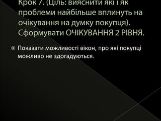 Ціль покупця: побороти сумніви