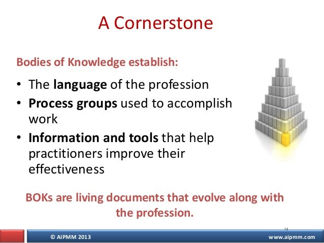 product management and marketing body of knowledge pdf