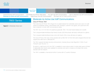 Brochure
15 © 2018 Cisco and/or its affiliates. All rights reserved.  	
7800 Series
Moderate-to-Active Use VoIP Communications
Cisco IP Phone 7841
The 4-line Cisco IP Phone 7841 (Figure 9) is an ideal endpoint for moderately active voice users. It is well
suited for knowledge workers, administrative staff, managers, customer care agents, and supervisors who
have moderate-to-active VoIP communications needs.
The 7841 has a 3.5-inch (8.9 cm) graphical, grayscale, 396 x 162 pixel-based display and is backlit.
The 4-programmable line/feature keys feature tricolor LEDs that provide call-status notification at a glance.
The 4-programmable line/feature keys come with tricolor LEDs to see call status at a glance.
The Cisco IP Phone 7841 also comes standard with an IEEE PoE 10/100/1000 switch (Gigabit Ethernet) that
supports the traffic from a collocated PC.
The 7841 supports the latest security enhancements, including Secure Hash Algorithm 2 (SHA-2) and
Transport Layer Security 1.2.
As options, a wall-mount kit for the 7841 is available for areas without desks or where desk space is limited.
A replaceable silver bezel is also available for customers who wish to change out the black that comes
standard with the endpoint.
The 7841 is available in charcoal and white. It comes with a 2-position footstand
Figure 9. For Moderately-Active Users
General Business VoIP Communications   User Profiles for IP Phone 7800 Series   For Light-Use VoIP Communications   Light-to-Moderate Use VoIP Communications
Moderate-to-Active Use VoIP Communications   Highly Active-Use VoIP Communications   Affordable VoIP for Small Conference Rooms
Cisco IP Phone
7800 Series
Cisco SIP Phones
3900 Series
Contents
Cisco IP Phones
6900 Series
Cisco IP Phones
7900 Series
Cisco IP Phones
8800 Series
IP Endpoint
Multimedia Applications
Analog Telephone
Adaptor  Accessories
Summary Additional
Information
Introduction
Enlarge
Cisco IP Phone 7841 in Charcoal and White
 Continued
 