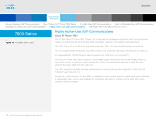 Brochure
16 © 2018 Cisco and/or its affiliates. All rights reserved.  	
7800 Series
Highly Active-Use VoIP Communications
Cisco IP Phone 7861
The 16-line Cisco IP Phone 7861 (Figure 10) is designed for employees with active VoIP communications
needs. It is well suited for administrative staff, managers, customer care agents, and supervisors.
The 7861 has a 3.5-inch (89 mm) graphical, grayscale, 396 x 162 pixel-based display and is backlit.
The 16-programmable line/feature keys offer tricolor LEDs to provide call-status identification at a glance.
An integrated IEEE 10/100 Ethernet switch supports the traffic from a co-located PC.
The Cisco IP Phone 7861 also includes a customizable, paper-label insert that can be locally printed for
one-touch access to staff you contact frequently or other communications features. A clear film strip
protects the paper label from dirt, spills, etc.
The 7861 supports the latest security enhancements, including Secure Hash Algorithm 2 (SHA-2) and
Transport Layer Security 1.2.
As options, a wall-mount kit for the 7861 is available for areas without desks or where desk space is limited.
A replaceable silver bezel is also available for customers who wish to change out the black that comes
standard with the endpoint.
Figure 10. For Highly-Active Users
General Business VoIP Communications   User Profiles for IP Phone 7800 Series   For Light-Use VoIP Communications   Light-to-Moderate Use VoIP Communications
Moderate-to-Active Use VoIP Communications   Highly Active-Use VoIP Communications  Affordable VoIP for Small Conference Rooms
Cisco IP Phone
7800 Series
Cisco SIP Phones
3900 Series
Contents
Cisco IP Phones
6900 Series
Cisco IP Phones
7900 Series
Cisco IP Phones
8800 Series
IP Endpoint
Multimedia Applications
Analog Telephone
Adaptor  Accessories
Summary Additional
Information
Introduction
Enlarge
Cisco IP Phone 7861 in Charcoal and White
 Continued
 
