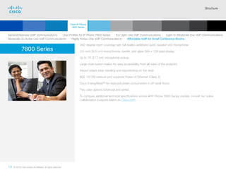 Brochure
19 © 2018 Cisco and/or its affiliates. All rights reserved.  	
7800 Series
360-degree room coverage with full duplex wideband audio speaker and microphone
3.5-inch (8.9 cm) monochrome, backlit, anti-glare 384 x 128 pixel display.
Up to 7ft (217 cm) microphone pickup.
Large mute button makes for easy accessibility from all sides of the endpoint.
Raised edges ease handling and repositioning on the desk.
IEEE 10/100 network port supports Power of Ethernet (Class 2)
Cisco EnergyWise™ for reduced power consumption in off-work hours
Two color options (charcoal and white)
To compare additional technical specifications across all IP Phone 7800 Series models, consult our online
Collaboration Endpoint Matrix on Cisco.com.
General Business VoIP Communications   User Profiles for IP Phone 7800 Series   For Light-Use VoIP Communications   Light-to-Moderate Use VoIP Communications
Moderate-to-Active Use VoIP Communications   Highly Active-Use VoIP Communications   Affordable VoIP for Small Conference Rooms
Cisco IP Phone
7800 Series
Cisco SIP Phones
3900 Series
Contents
Cisco IP Phones
6900 Series
Cisco IP Phones
7900 Series
Cisco IP Phones
8800 Series
IP Endpoint
Multimedia Applications
Analog Telephone
Adaptor  Accessories
Summary Additional
Information
Introduction
 