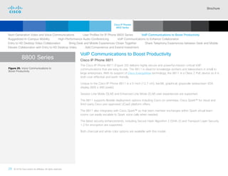 Brochure
28 © 2018 Cisco and/or its affiliates. All rights reserved.  	
8800 Series
VoIP Communications to Boost Productivity
Cisco IP Phone 8811
The Cisco IP Phone 8811 (Figure 20) delivers highly secure and powerful mission-critical VoIP
communications that are easy to use. The 8811 is ideal for knowledge workers and teleworkers in small to
large enterprises. With its support of Cisco EnergyWise technology, the 8811 is a Class 2 PoE device so it is
both cost-effective and earth-friendly
Unique to the Cisco IP Phone 8811 is a 5-inch (12.7 cm), backlit, graphical, grayscale widescreen VGA
display (800 x 480 pixels).
Session Line Mode (SLM) and Enhanced Line Mode (ELM) user experiences are supported.
The 8811 supports flexible deployment options including Cisco on-premises, Cisco Spark™ for cloud and
third-party Cisco pre-approved UCaaS platform offers.
The 8811 also integrates with Cisco Spark™ so that team member exchanges within Spark virtual team
rooms can easily escalate to Spark voice calls when needed.
The latest security enhancements, including Secure Hash Algorithm 2 (SHA-2) and Transport Layer Security
1.2 for encryption are supported.
Both charcoal and white color options are available with this model.
Figure 20. Voice Communications to
Boost Productivity
Next-Generation Video and Voice Communications    User Profiles for IP Phone 8800 Series    VoIP Communications to Boost Productivity
Ruggedized In-Campus Mobility    High-Performance Audio Conferencing    VoIP Communications to Enhance Collaboration
Entry to HD Desktop Video Collaboration    Bring Desk and Mobile Experiences Closer Together    Share Telephony Experiences between Desk and Mobile
Elevate Collaboration with Entry to HD Desktop Video    Add Convenience and Extend Investment
Cisco IP Phones
8800 Series
Cisco SIP Phones
3900 Series
Contents
Cisco IP Phone
7800 Series
Cisco IP Phones
6900 Series
Cisco IP Phones
7900 Series
IP Endpoint
Multimedia Applications
Analog Telephone
Adaptor  Accessories
Summary Additional
Information
Introduction
Enlarge
Cisco IP Phone 8811 in Charcoal and White
 Continued
 