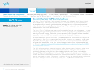 Brochure
9 © 2018 Cisco and/or its affiliates. All rights reserved.  	
7800 Series
General Business VoIP Communications   User Profiles for IP Phone 7800 Series   For Light-Use VoIP Communications   Light-to-Moderate Use VoIP Communications
Moderate-to-Active Use VoIP Communications   Highly Active-Use VoIP Communications   Affordable VoIP for Small Conference Rooms
Figure 3. Cost-Effective, High-Quality,
Secure Voice Communications
General Business VoIP Communications
The Cisco IP Phone 7800 Series (Figure 3) delivers affordable, high-fidelity and secure Session Initiation
Protocol (SIP)-based VoIP communications to help make your employees more productive in their day-
to-day interactions and advance your business goals. Along with the Cisco IP Phone 8800 Series, they
deliver the best audio experience Cisco has delivered in an IP Phone to date, with state-of-art technology
enhancements to both speaker and microphone.
The Cisco IP Phone 7800 Series is an ideal cost-effective solution for small-to-large companies. If you have
older analog and digital telephony desk phones today and wish to migrate to Cisco Unified Communications,
then the 7800 Series could be your phones of choice. In addition, Cisco customers who wish to expand or
update their investment in VoIP communications endpoints can also consider this series.
All models of the Cisco IP Phone 7800 Series support the latest security enhancements, including Secure
Hash Algorithm 2 (SHA-2) and Transport Layer Security 1.2 for encrypting communications to help protect
the intellectual property of your business. You can read more about security enhancements for the Cisco
IP Phone 7800 Series in the IP Phone 7800 and IP Phone 8800 Series Security Whitepaper found here
on Cisco.com: https://www.cisco.com/c/en/us/products/collaboration-endpoints/unified-ip-phone-8800-
series/white-paper-listing.html
The 7800 Series also supports investment protection for your desktop endpoint investment, should you be
evaluating migration from Cisco on-premises infrastructures to cloud delivery, now or in the future.
Whether on-premises, with support from Cisco Business Edition (BE), Cisco Unified Communications
Manager (CUCM) and Hosted Collaboration Solution (HCS) infrastructures, or cloud delivery with Cisco
Spark™ which brings together calling, messaging and meeting services, the Cisco IP Phone 7800 Series can
address your deployment needs. The endpoints in this series can even be redeployed, across these options,
should your strategy or business needs change making them a very flexible investment choice!
* IP Conference Phone 7832 in white available CYQ3 2017.
Cisco IP Phone
7800 Series
Cisco SIP Phones
3900 Series
Contents
Cisco IP Phones
6900 Series
Cisco IP Phones
7900 Series
Cisco IP Phones
8800 Series
IP Endpoint
Multimedia Applications
Analog Telephone
Adaptor  Accessories
Summary Additional
Information
Introduction
Enlarge
IP Phone 7800 Series*
 Continued
 