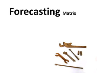 Forecasting Matrix
 