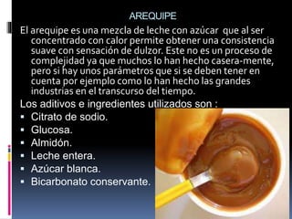 AREQUIPE
El arequipe es una mezcla de leche con azúcar que al ser
concentrado con calor permite obtener una consistencia
suave con sensación de dulzor. Este no es un proceso de
complejidad ya que muchos lo han hecho casera-mente,
pero si hay unos parámetros que si se deben tener en
cuenta por ejemplo como lo han hecho las grandes
industrias en el transcurso del tiempo.
Los aditivos e ingredientes utilizados son :
 Citrato de sodio.
 Glucosa.
 Almidón.
 Leche entera.
 Azúcar blanca.
 Bicarbonato conservante.
 