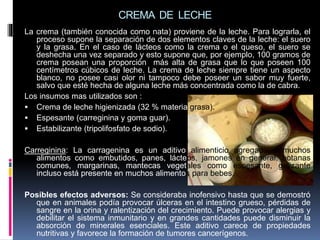 CREMA DE LECHE
La crema (también conocida como nata) proviene de la leche. Para lograrla, el
proceso supone la separación de dos elementos claves de la leche: el suero
y la grasa. En el caso de lácteos como la crema o el queso, el suero se
deshecha una vez separado y esto supone que, por ejemplo, 100 gramos de
crema posean una proporción más alta de grasa que lo que poseen 100
centímetros cúbicos de leche. La crema de leche siempre tiene un aspecto
blanco, no posee casi olor ni tampoco debe poseer un sabor muy fuerte,
salvo que esté hecha de alguna leche más concentrada como la de cabra.
Los insumos mas utilizados son :
 Crema de leche higienizada (32 % materia grasa).
 Espesante (carreginina y goma guar).
 Estabilizante (tripolifosfato de sodio).
Carreginina: La carragenina es un aditivo alimenticio agregado a muchos
alimentos como embutidos, panes, lácteos, jamones en general, botanas
comunes, margarinas, mantecas vegetales como espesante, gelizante
incluso está presente en muchos alimentos para bebes.
Posibles efectos adversos: Se consideraba inofensivo hasta que se demostró
que en animales podía provocar úlceras en el intestino grueso, pérdidas de
sangre en la orina y ralentización del crecimiento. Puede provocar alergias y
debilitar el sistema inmunitario y en grandes cantidades puede disminuir la
absorción de minerales esenciales. Este aditivo carece de propiedades
nutritivas y favorece la formación de tumores cancerígenos.
 