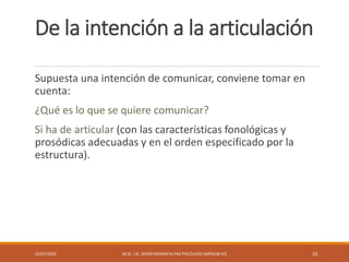 De la intención a la articulación
Supuesta una intención de comunicar, conviene tomar en
cuenta:
¿Qué es lo que se quiere comunicar?
Si ha de articular (con las características fonológicas y
prosódicas adecuadas y en el orden especificado por la
estructura).
22/07/2020 M.SC. LIC. JAVIER MENDIETA PAZ PSICÓLOGO (MPGJ58-97) 10
 