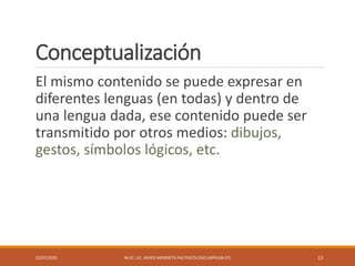 Conceptualización
El mismo contenido se puede expresar en
diferentes lenguas (en todas) y dentro de
una lengua dada, ese contenido puede ser
transmitido por otros medios: dibujos,
gestos, símbolos lógicos, etc.
22/07/2020 M.SC. LIC. JAVIER MENDIETA PAZ PSICÓLOGO (MPGJ58-97) 13
 
