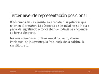 Tercer nivel de representación posicional
O búsqueda léxica consiste en encontrar las palabras que
rellenan el armazón. La búsqueda de las palabras se inicia a
partir del significado o concepto que todavía se encuentra
de forma abstracta.
Los mecanismos restrictivos son el contexto, el nivel
intelectual de los oyentes, la frecuencia de la palabra, la
exactitud, etc.
22/07/2020 M.SC. LIC. JAVIER MENDIETA PAZ PSICÓLOGO (MPGJ58-97) 22
 