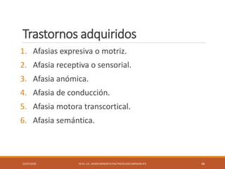 Trastornos adquiridos
1. Afasias expresiva o motriz.
2. Afasia receptiva o sensorial.
3. Afasia anómica.
4. Afasia de conducción.
5. Afasia motora transcortical.
6. Afasia semántica.
22/07/2020 M.SC. LIC. JAVIER MENDIETA PAZ PSICÓLOGO (MPGJ58-97) 48
 