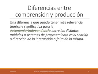 Diferencias entre
comprensión y producción
Una diferencia que puede tener más relevancia
teórica y significativa para la
autonomía/independencia entre los distintos
módulos o sistemas de procesamiento es el sentido
o dirección de la interacción o falta de la misma.
22/07/2020 M.SC. LIC. JAVIER MENDIETA PAZ PSICÓLOGO (MPGJ58-97) 5
 