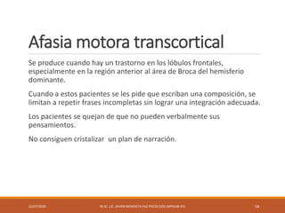Afasia motora transcortical
Se produce cuando hay un trastorno en los lóbulos frontales,
especialmente en la región anterior al área de Broca del hemisferio
dominante.
Cuando a estos pacientes se les pide que escriban una composición, se
limitan a repetir frases incompletas sin lograr una integración adecuada.
Los pacientes se quejan de que no pueden verbalmente sus
pensamientos.
No consiguen cristalizar un plan de narración.
22/07/2020 M.SC. LIC. JAVIER MENDIETA PAZ PSICÓLOGO (MPGJ58-97) 54
 