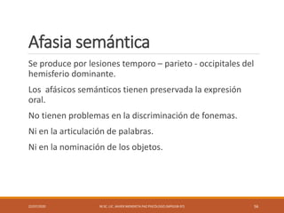 Afasia semántica
Se produce por lesiones temporo – parieto - occipitales del
hemisferio dominante.
Los afásicos semánticos tienen preservada la expresión
oral.
No tienen problemas en la discriminación de fonemas.
Ni en la articulación de palabras.
Ni en la nominación de los objetos.
22/07/2020 M.SC. LIC. JAVIER MENDIETA PAZ PSICÓLOGO (MPGJ58-97) 56
 