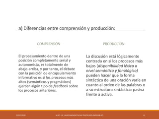 a) Diferencias entre comprensión y producción:
COMPRENSIÓN
El procesamiento dentro de una
posición completamente serial y
autonomista, es totalmente de
abajo-arriba, y por tanto, el debate
con la posición de encapsulamiento
informativo es si los procesos más
altos (semánticos y pragmáticos)
ejercen algún tipo de feedback sobre
los procesos anteriores.
PRODUCCION
La discusión está lógicamente
centrada en si los procesos más
bajos (disponibilidad léxica a
nivel semántico y fonológico)
pueden hacer que la forma
sintáctica de una oración varíe en
cuanto al orden de las palabras o
a su estructura sintáctica: pasiva
frente a activa.
22/07/2020 M.SC. LIC. JAVIER MENDIETA PAZ PSICÓLOGO (MPGJ58-97) 6
 