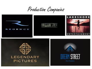 Production Companies
 