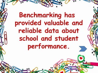 Benchmarking has
provided valuable and
reliable data about
school and student
performance.

 