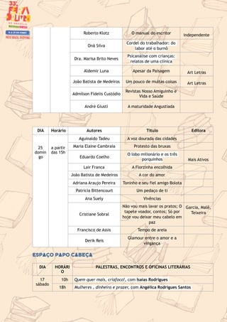 ESPAÇO PAPO CABEÇA
Roberto Klotz O manual do escritor independente
Onã Silva
Cordel do trabalhador: do
labor até o burnô
Dra. Marisa Brito Neves
Psicanálise com crianças:
relatos de uma clínica
Aldemir Luna Apesar da Paisagem Art Letras
João Batista de Medeiros Um pouco de muitas coisas Art Letras
Admilson Fidelis Custódio
Revistas Nosso Amiguinho e
Vida e Saúde
André Giusti A maturidade Angustiada
DIA Horário Autores Título Editora
25
domin
go
a partir
das 15h
Aguinaldo Tadeu A voz dourada das cidades
Maria Elaine Cambraia Protesto das bruxas
Eduardo Coelho
O lobo milionário e os três
porquinhos Mais Ativos
Lair Franca A Florzinha encolhida
João Batista de Medeiros A cor do amor
Adriana Araujo Pereira Toninho e seu fiel amigo Bolota
Patricia Bittencourt Um pedaço de ti
Ana Suely Vivências
Cristiane Sobral
Não vou mais lavar os pratos; O
tapete voador, contos; Só por
hoje vou deixar meu cabelo em
paz
Garcia, Malê,
Teixeira
Francisco de Assis Tempo de areia
Derik Reis
Glamour entre o amor e a
vingança
DIA HORÁRI
O
PALESTRAS, ENCONTROS E OFICINAS LITERÁRIAS
17
sábado
10h Quem quer mais, criafoco!, com Isaias Rodrigues
18h Mulheres , dinheiro e prazer, com Angélica Rodrigues Santos
 