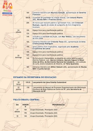 ESTANDE DA SECRETARIA DE EDUCAÇÃO
PALCO BRASIL CENTRAL
16h Conversa literária com Maurício Gomyde, apresentação de Severino
Francisco
18h30 A questão da qualidade na criação textual, com Antonio Risério
(BA), Nicolas Behr e Francisco Alvim
20h Os muros que excluem pobres e aprisionam ricos, com Cristovam
Buarque, seguido de sessão de autógrafos do livro Imaginários
Invisíveis
24
sábado
10h Espaço livre para manifestação poética
12h Espaço livre para manifestação poética
14h A ficção e a realidade da ficção, com Max Telesca, com lançamento
do livro 2038
16h Conversa literária com Cristovão Tezza (SC), apresentação de Anna
Cristina Araújo Rodrigues
19h Sarau poético livre tropicalista, organizado pela Academia
Cruzeirense de Letras
25
domingo
10h Espaço livre para manifestação poética
12h Espaço livre para manifestação poética
14h Da Estrutural à Samambaia: os desafios da coleta seletiva para o
Distrito Federal, com Marcos Linhares, Marcelo Capucci e Rônei
Alves da Silva, do Movimento Nacional de Catadores, com exibição
do curta Jovens Catadores de História, de Tânia Quaresma
16h Conversa literária com Milton Hatoum (AM), apresentação de Nicolas
Behr e Lucília Garcez
20
terça
10h30 Lançamento da Caixa Estante Sustentável
22
quinta
15h lançamento do Manual de Processos Organizacionais das Bibliotecas
Escolares da Rede Pública de Ensino do DF, pela Secretaria de
Educação do DF
DIA HORÁRI
O
PROGRAMAÇÃO
17
sábado
16h Grupo Encantado, Pirenópolis (GO)
19h Grupo Encantado, Pirenópolis (GO)
18
domingo
14h Grupo Encantado, Pirenópolis (GO)
 