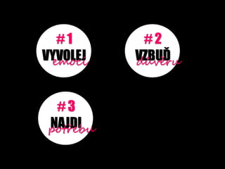 #1       #2
VYVOLEJ
 emoci    VZBU?
          d?vru



 #3
NAJDI
pot?ebu
 