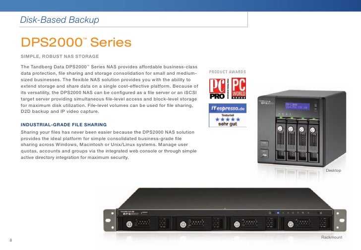 Online backup options for small business