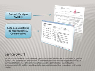 Gestion qualitéRapport d’analyse AMDECListe des signataires de modifications & CommentairesLa solution est basée sur trois modules: gestion de projet, gestion des modifications et gestion qualité. Tous ces modules interagissent et permettent ainsi une mesure de performance et un suivi qualité facilité. Les différents rapports disponibles permettent de suivre tous les processus actifs. Et facilitent ainsi la visibilité des qualiticiens sur leur respect des référentiels qualité.