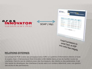 Relations ExternesSOAP ( http)Portail Fournisseurs ou portail Client, en ASP avec control Ajax intégrés. Le concept de PLM a dans ses principaux buts d’offrir un système d’informations étendu à toute la supplychain. C’est pourquoi Aras Innovator a été réalisé dans un but de faciliter toutes les interfaces. Dans le cas de relations avec des fournisseurs, des clients ou des partenaires, il est très rapide de développer des interfaces d’accès web à un contenu déterminé, avec une gestion des accès et des permissions.