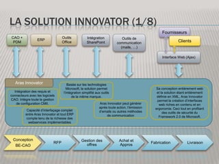 Procurement (1/2)GEDERPCMIIEngineering – CAO - PDMRéalisation d’un RFP à partir des informations de l’ingénierie, des documentations (GED) légales et des règles d’achats définies dans l’ERPLors de la fabrication, les modifications qui surviennent mettent en jeu une gestion de modifications impliquant les documentations de la GED mais aussi les données de l’ingénierie (PDM, EDM)Le lancement des achats et la gestion des approvisionnements nécessitera d’interagir avec l’ERP pour toute la partie achats et avec la GED pour toute mise à jour des Spec.La gestion des offres en réception interagit principalement avec l’ERP(ou CRM) à partir duquel on va pouvoir récupérer les données fournisseursEnfin la livraison implique surtout des liens avec l’ERP pour la partie administrative et avec la GED pour toutes les documentations.