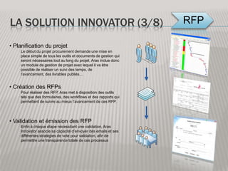 Outils UsuelsGestion des données ingénierieGestion des achats, facturation, RH…Gestion de documentationSuivi de projet, planningGestion des workflowsEchanges externesEchanges internesTableaux de suivi (Excel)Outils de communication (mail: Outlook, lotus)Dossier Partagés classiquesOutil office (Excel, Visio)CAO + PDMERPPlannings(Outlook, Lotus + Project)GEDEspace de travail collaboratif(SharePoint)Equipe ProjetFournisseursClients