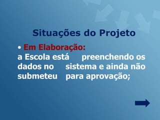 Situações do Projeto
• Em Elaboração:
a Escola está  preenchendo os
dados no sistema e ainda não
submeteu para aprovação;
 