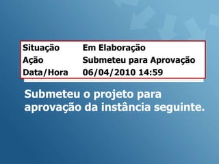 Situação    Em Elaboração
Ação        Submeteu para Aprovação
Data/Hora   06/04/2010 14:59

Submeteu o projeto para
aprovação da instância seguinte.
 