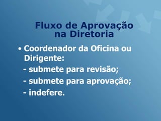 Fluxo de Aprovação
        na Diretoria
• Coordenador da Oficina ou
  Dirigente:
  - submete para revisão;
  - submete para aprovação;
  - indefere.
 