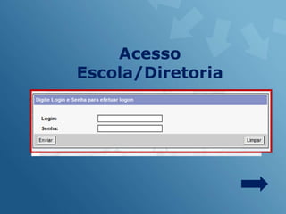Acesso
Escola/Diretoria
 