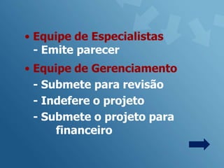• Equipe de Especialistas
  - Emite parecer
• Equipe de Gerenciamento
  - Submete para revisão
  - Indefere o projeto
  - Submete o projeto para
      financeiro
 
