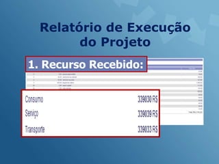 Relatório de Execução
        do Projeto
1. Recurso Recebido:
 