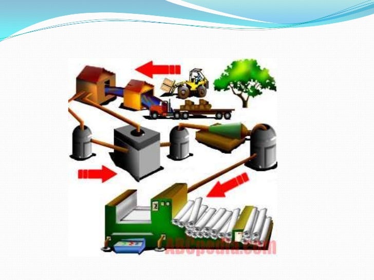 Proceso Tecnico Industrial