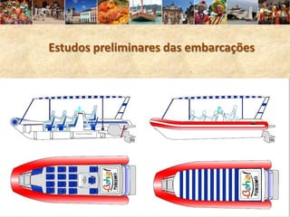 Estudos preliminares das embarcações
 
