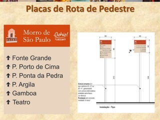 Placas de Rota de Pedestre
 