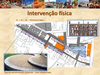 Intervenção física
                          Perímetro feira




                                                    Praça do Tesouro




Tipo de pavimentação proposta – piso intertravado
 
