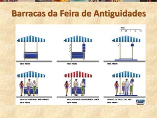 Barracas da Feira de Antiguidades
 